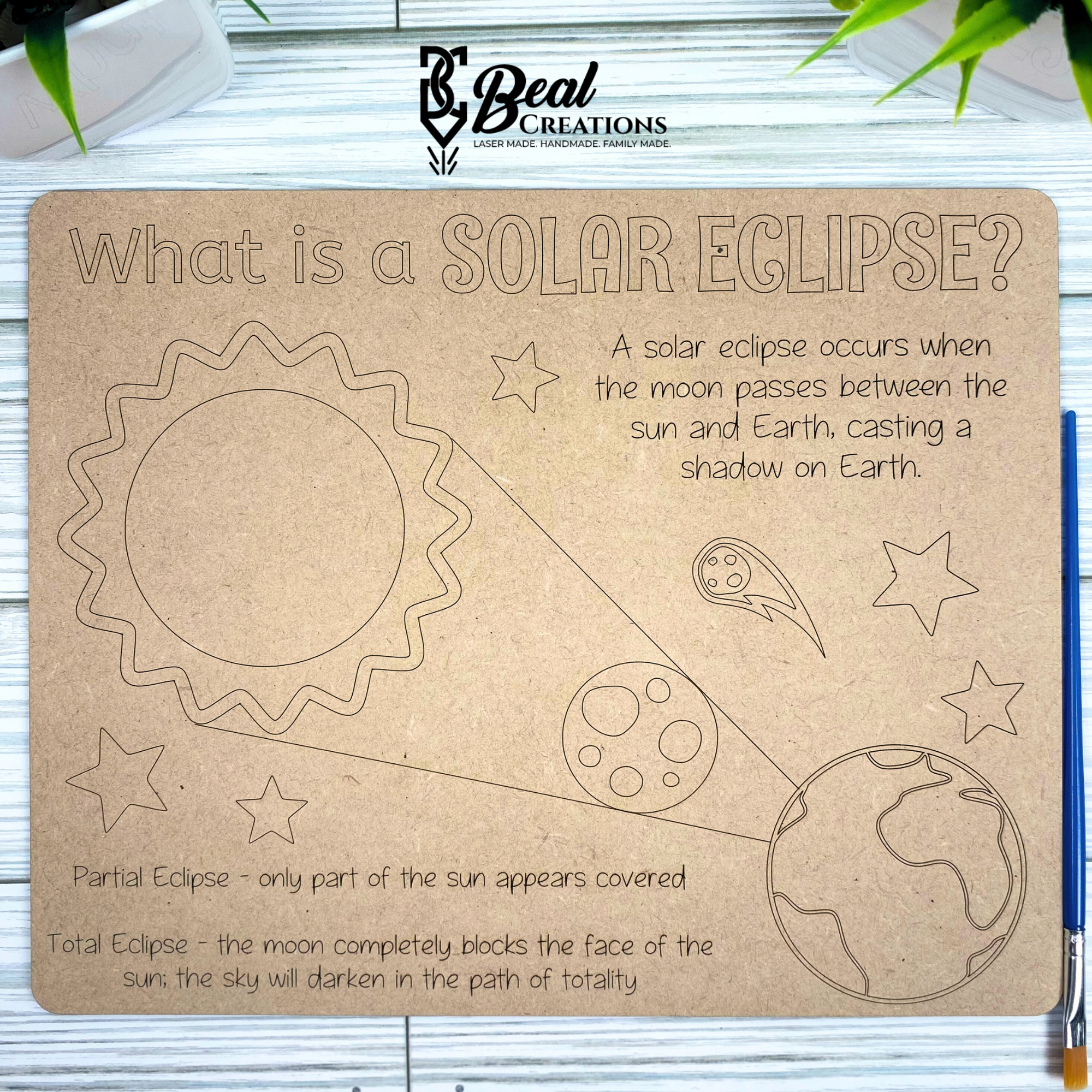 Learn about the Solar Eclipse Paint Kit Craft for Kids Montessori Homeschool Educational 1